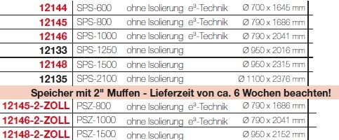 Solarfocus Schichtpufferspeicher ohne Solarregister