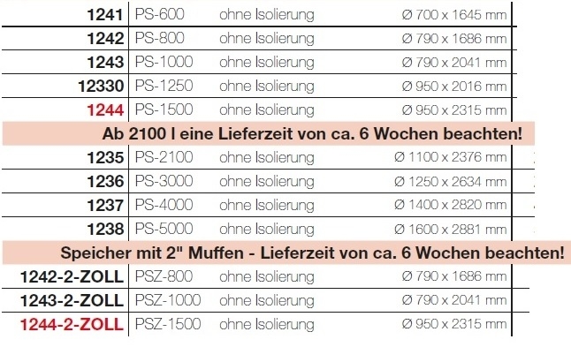 Solarfocus Pufferspeicher ohne Solarregister
