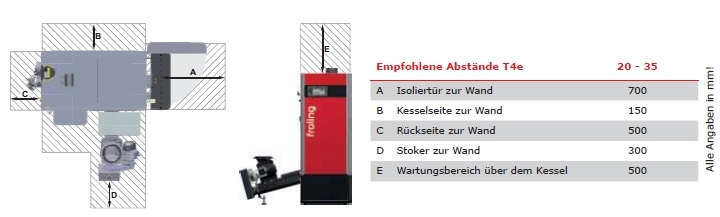 Hackgutkessel T4e