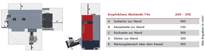 14715_abstaende-large.jpg