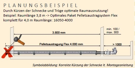 Pelletsaustragungssystem