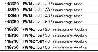 Solarfocus Frischwassermodul FWM konvent