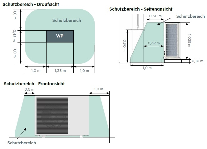 Schutzbereich Vampair eco