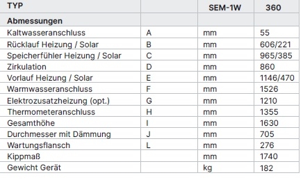 Wolf Warmwasser-Solarspeicher SEM-1W-360