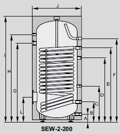 Wolf Warmwasser-Speicher SEW-2-200