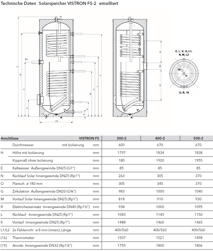 Solarspeicher VISTRON FS-2