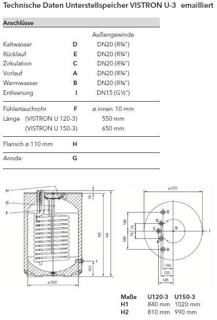 VISTRON U-3