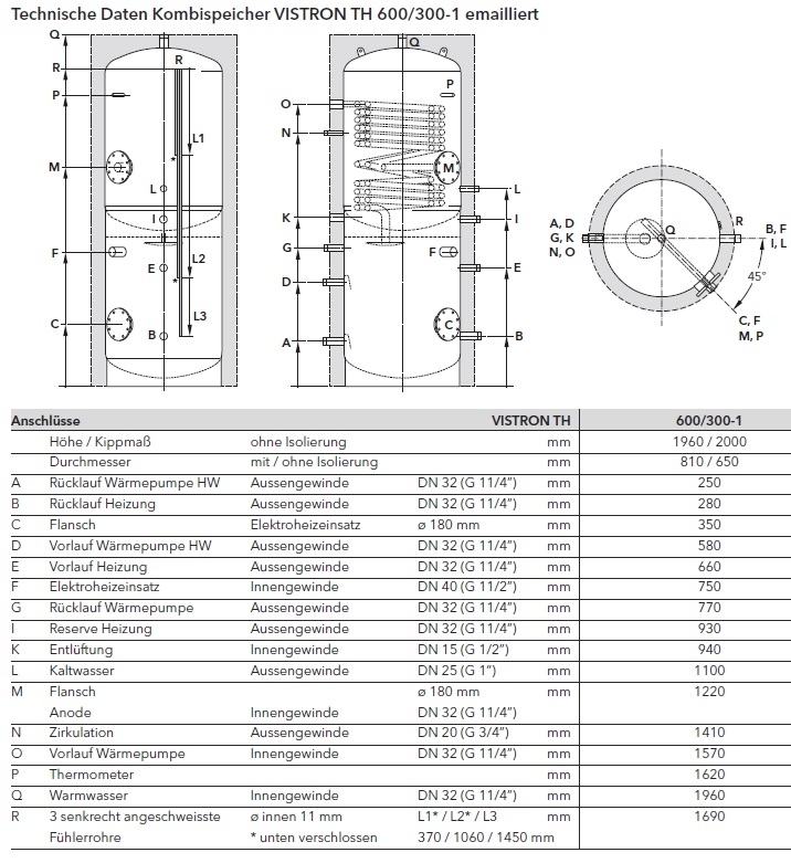 Kombispeicher VISTRON TH