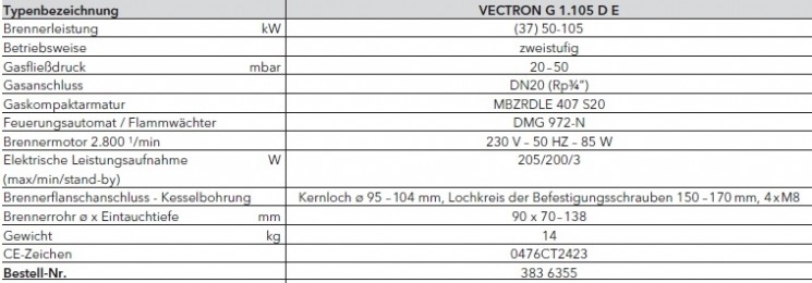VECTRON G 1.105 D E