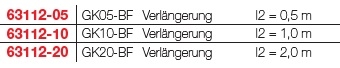 Verlngerung Austragungsschnecke 