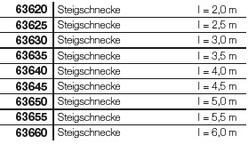 Solarfocus Steigschnecke