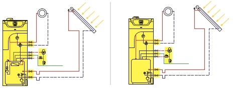 Hydraulikschema