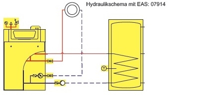 Hydraulikschema