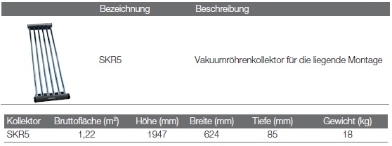 Vakuumrhrenkollektoren SKR5