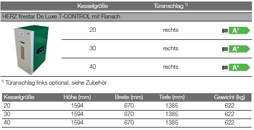 Herz Firestar De Luxe