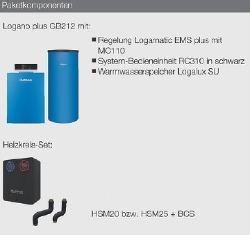 Paket K61