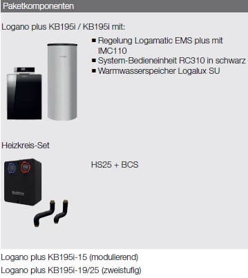 Buderus Logamatic RC310 schwarz System-Bedieneinheit, mit