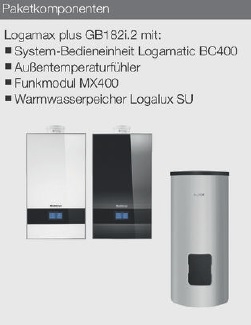 Buderus-Heizungspaket Logaplus W49