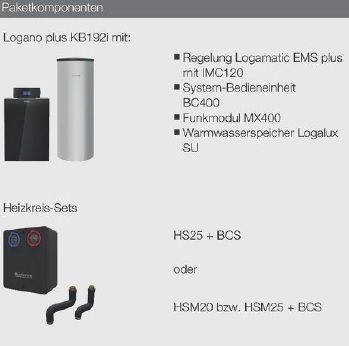  Logaplus K77