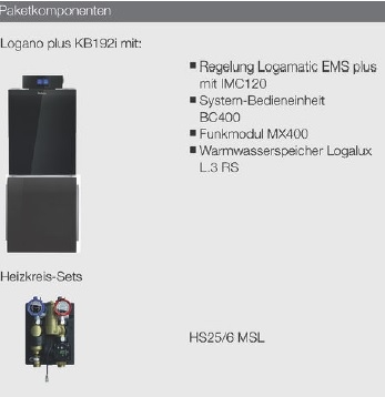  Logaplus K81