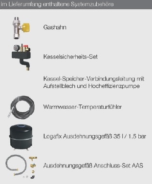 Zubehr