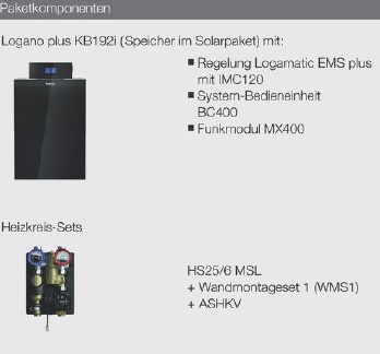  Logaplus K82 S