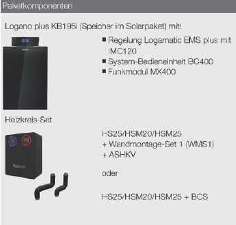 Logaplus K79S