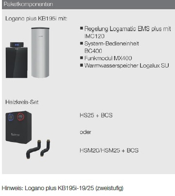 Logaplus K80 Logaplus K80