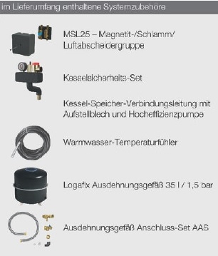 Logaplus K80