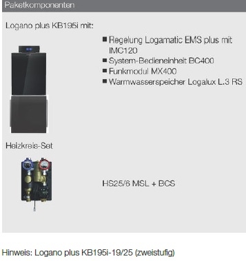 Logaplus K84 Logaplus K84