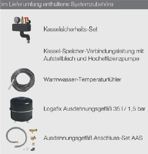 Logaplus K86