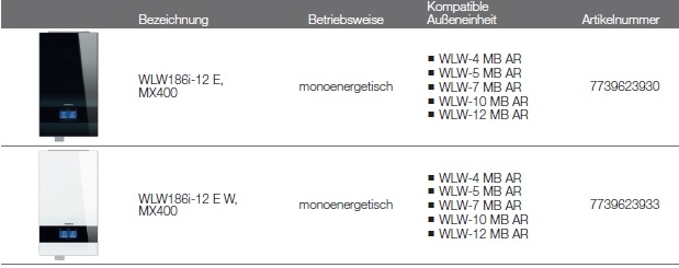 Wärmepumpe Logatherm WLW186i E Wärmepumpe Logatherm WLW186i E