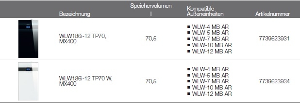 Wrmepumpe Logatherm WLW186i TP70