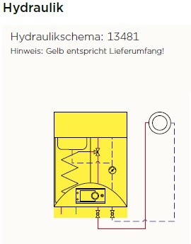 Hydraulikschema