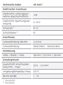 Vaillant Internetmodul VR940f Vaillant Internetmodul VR940f