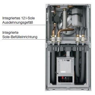 Sole/Wasser-Wärmepumpe Logatherm WSW186i Sole/Wasser-Wärmepumpe Logatherm WSW186i