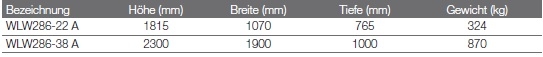 Buderus Luft/Wasser Wrmepumpe Logatherm WLW286..A