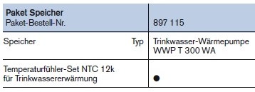 Paket Trinkwasserwrmepumpe WWP T 300 WA