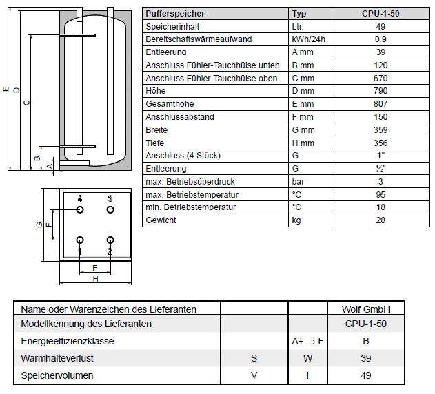 Pufferspeicher CPU-1-50