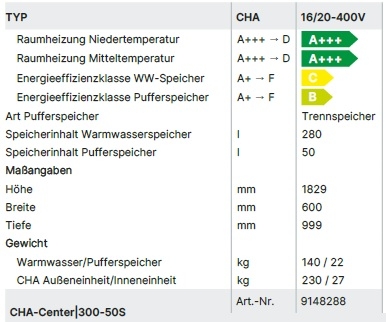 Wrmepumpencenter CHA-Center