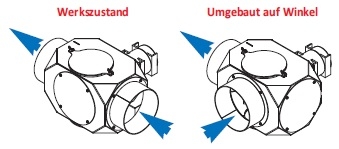 Abgas-/Saugzuggeblse