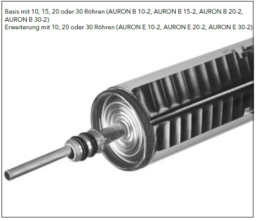 Vakuumrhrenkollektor AURON 2 DF