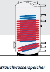 brauchwasserspeicher_schnitt-large.jpg