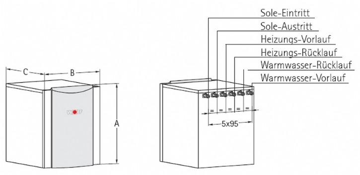  BWS-1