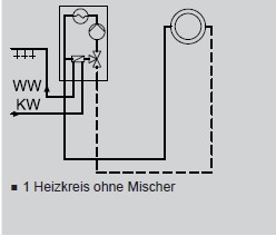 Heizkreis