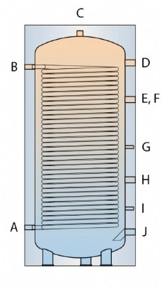 TWL Hochleistungs Pufferspeicher HLP-800 1 Wärmetauscher Heizung