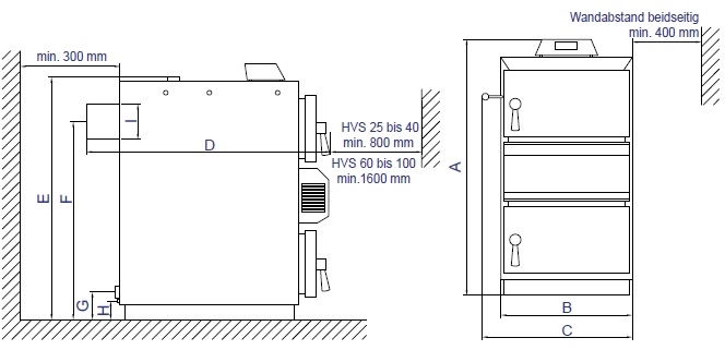 Solarbayer Holzvergaserkessel HVS