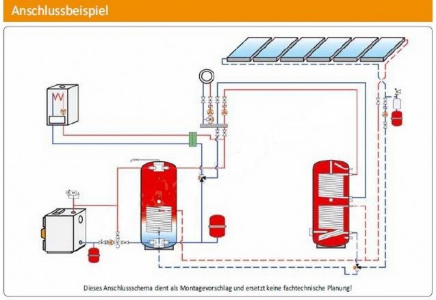 Solarbayer Hydraulische Weiche