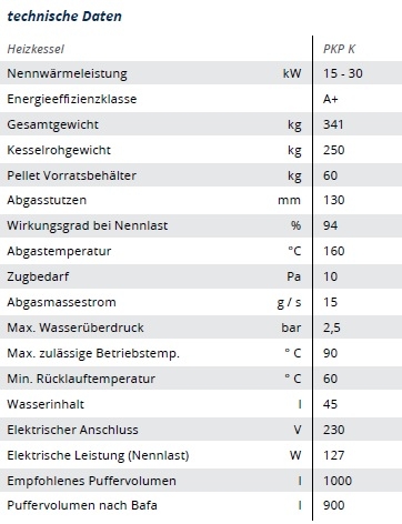Pelletkessel PKP Kompakt Pelletkessel PKP Kompakt