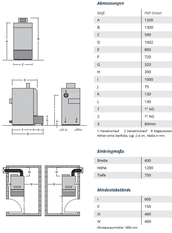 NMT Pelletkessel PKP Smart